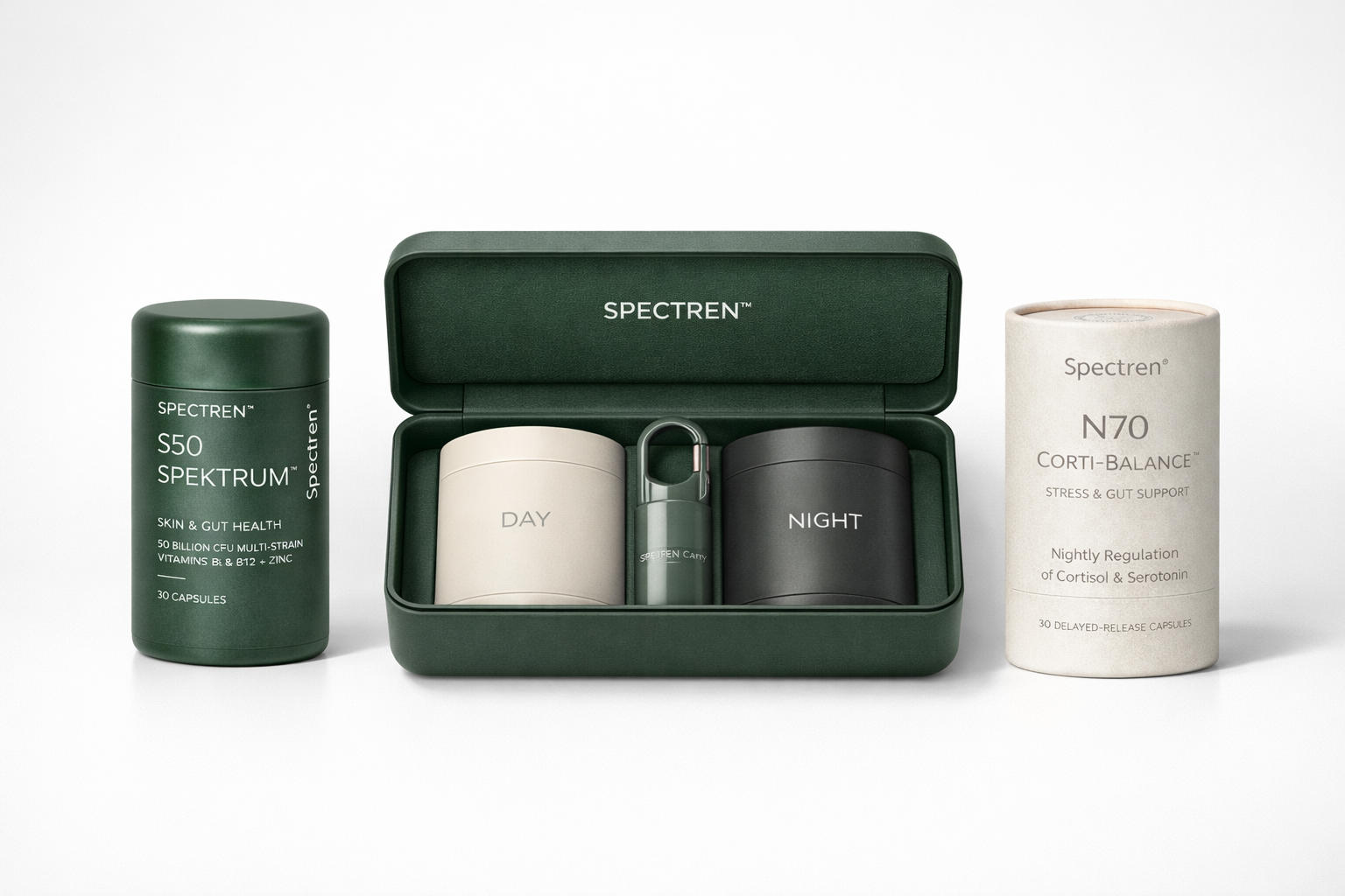 SPECTREN CORE PROTOCOL™